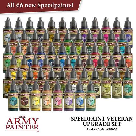 Army Painter Speedpaint