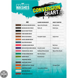 AK19300 Master Acrylic Wash Set Full Range 18 Colors AK Interactive