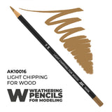 Ak10016 Watercolor Pencil Light Chipping For Wood