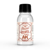 Ak-582 Decal Adapter Solution