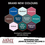 Army Painter John Blanche Volume 3 Paint Set Paint Set Army Painter 