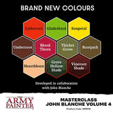 Army Painter John Blanche Volume 4 Paint Set Paint Set Army Painter 