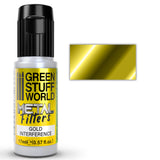 Metal Filters - Gold Interference