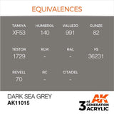 AK11015 Dark Sea Grey 17ml Acrylics 3rd Generation AK Interactive 