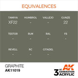 AK11019 Graphite 17ml Acrylics 3rd Generation AK Interactive 