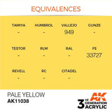 AK11038 Pale Yellow 17ml Acrylics 3rd Generation AK Interactive 
