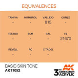 AK11052 Basic Skin Tone 17ml Acrylics 3rd Generation AK Interactive 