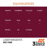 AK11066 Laser Magenta17ml Acrylics 3rd Generation AK Interactive 