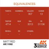 AK11092 Matt Red 17ml Acrylics 3rd Generation AK Interactive 