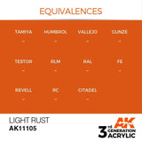 AK11105 Light Rust 17ml Acrylics 3rd Generation AK Interactive 