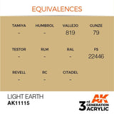AK11115 Light Earth 17ml Acrylics 3rd Generation AK Interactive 
