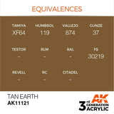 AK11121 Tan Earth 17ml Acrylics 3rd Generation AK Interactive 