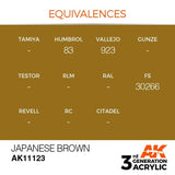 AK11123 Japanese Brown 17ml Acrylics 3rd Generation AK Interactive 