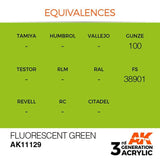 AK11129 Fluorescent Green 17ml Acrylics 3rd Generation AK Interactive 