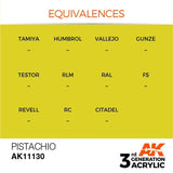 AK11130 Pistachio 17ml Acrylics 3rd Generation AK Interactive 