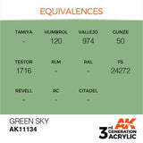 AK11134 Green Sky 17ml Acrylics 3rd Generation AK Interactive 