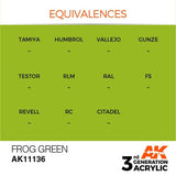 AK11136 Frog Green 17ml Acrylics 3rd Generation AK Interactive 