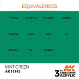 AK11143 Mint Green 17ml Acrylics 3rd Generation AK Interactive 