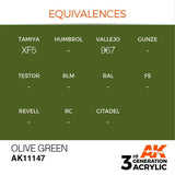 AK11147 Olive Green 17ml Acrylics 3rd Generation AK Interactive 