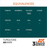 AK11171 Turquoise 17ml Acrylics 3rd Generation AK Interactive 