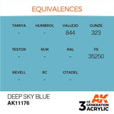AK11176 Deep Sky Blue 17ml Acrylics 3rd Generation AK Interactive 