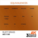 AK11195 Rusty Brass 17ml Acrylics 3rd Generation AK Interactive 