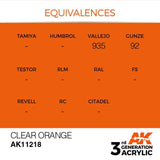 AK11218 Clear Orange 17ml Acrylics 3rd Generation AK Interactive 