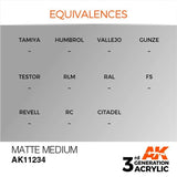 AK11234 Matte Medium 17ml Auxiliary AK Interactive 