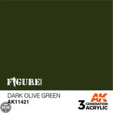 AK11421 Dark Olive Green Acrylics 3rd Generation - FIGURE AK Interactive 