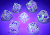 Chessex Borealis Polyhedral Pink/silver Luminary 7-Die Set Borealis Chessex 