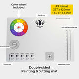 Redgrass Painting Mat A3 - Cut resistant Cutting Mat Redgrass Games 