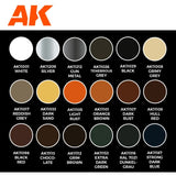 Total Chipping: Kristof Pulinckx Set AK Paint Sets AK Interactive 